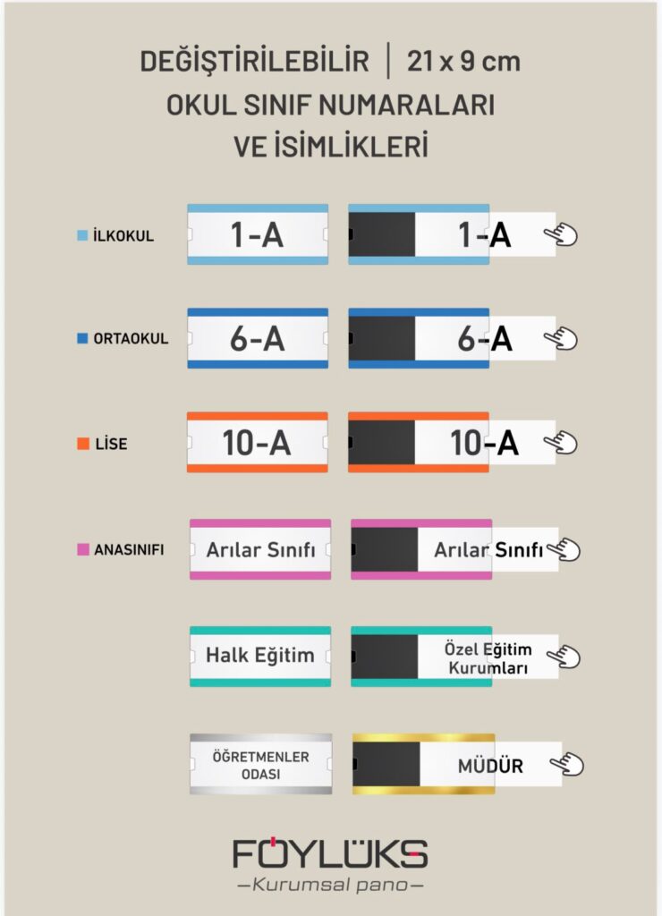 okul sınıf isimliği